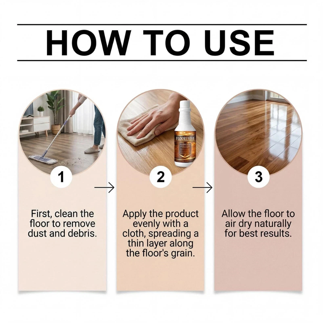 FLOOREVIVE™ Wood Floor Restorer & Polish – Scratch Repair, Shine & Revitalizer (150ml)