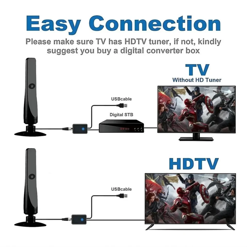 Wave Max Tv Antenna 2026, Signal Booster TL Best Quality Receiver Indoor/OutDoor