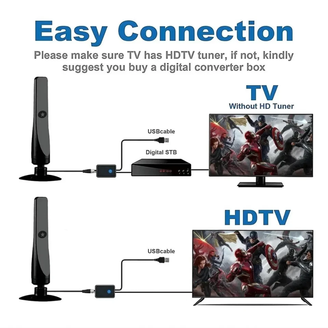 Wave Max Tv Antenna 2026, Signal Booster TL Best Quality Receiver Indoor/OutDoor